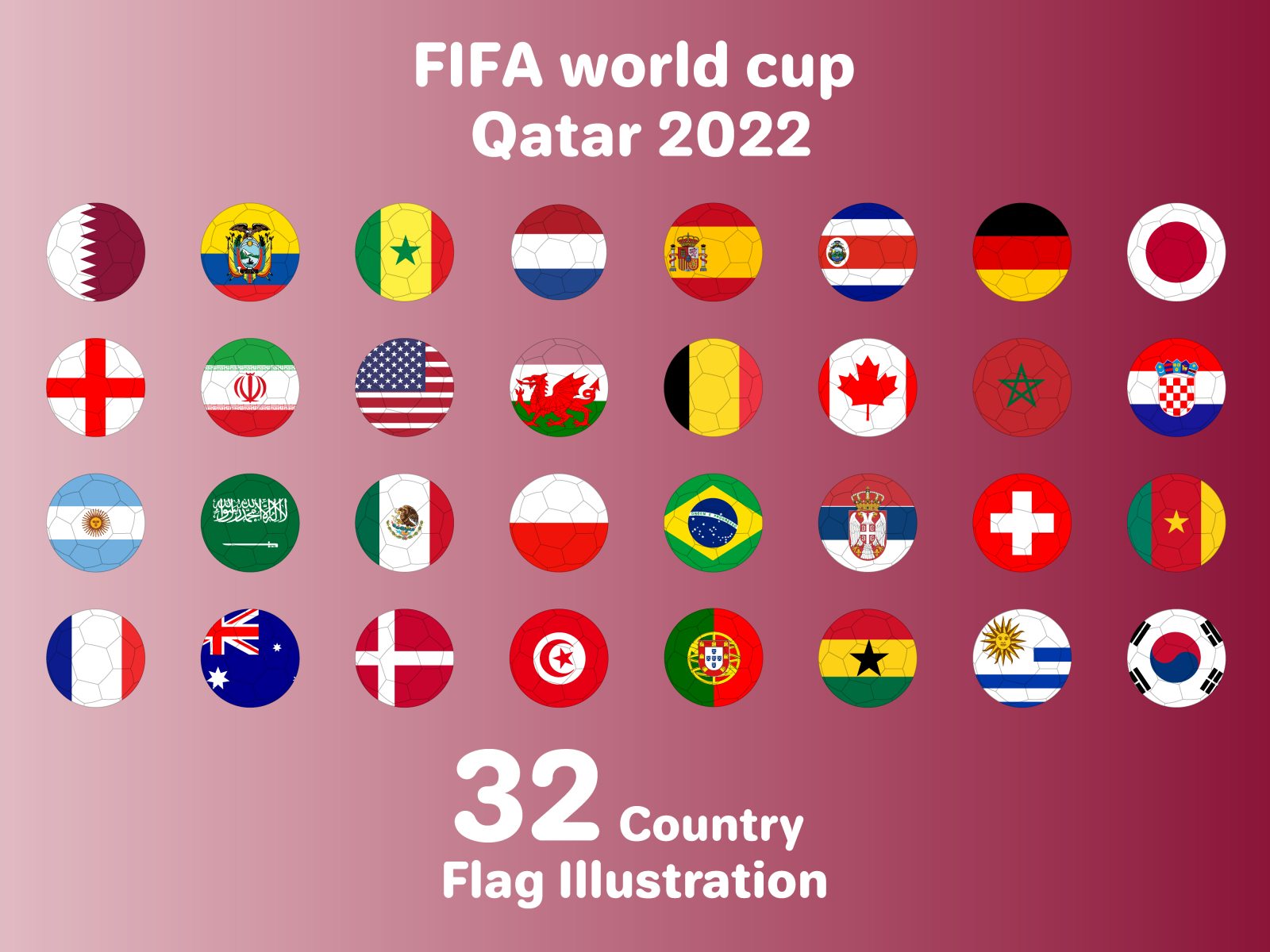 FIFA Football World Cup 2022 A Group OF 32 countries Flag by Anayatul