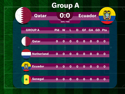 Group A countries list in FIFA 2022 a branding country design fifa fifa 2022 graphic design group group a illustration list logo qatar 2022 schedule typography vector