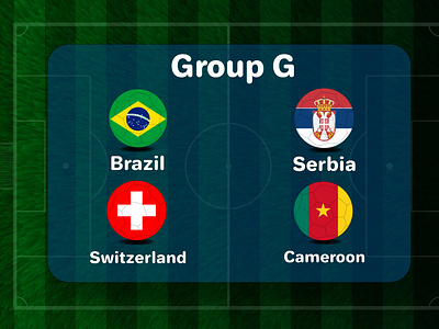 Group G Countries illustration For FIFA 2022