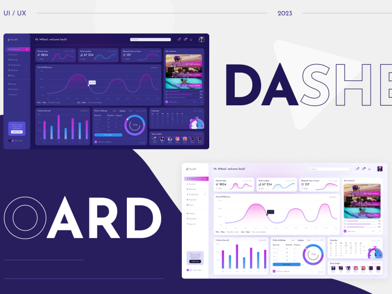 Health assistant dashboard | UI / UX design by Nikolay Medovkin on Dribbble
