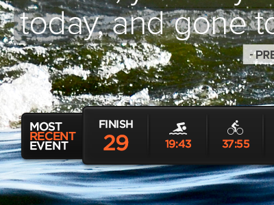 Triathlete Website WIP buttons icons interface type web website wip