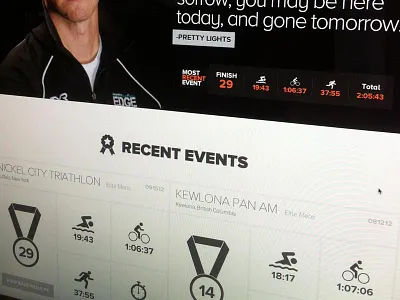 Triathlete Website clean design icons interface minimalist modern ui web website