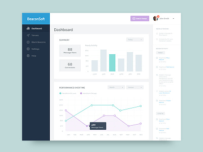 Beacons Dashboard analytics app chart clean dashboard flat graph ui ux web application