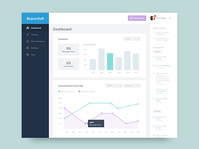 Beacons Dashboard