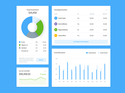Investor Dashboard analytics chart dashboard graph investor money notch report statistics