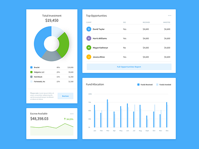 Investor Dashboard