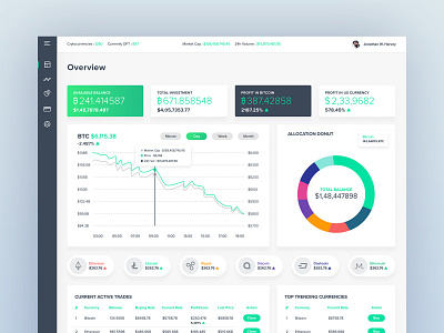 Cryptocurrency Exchange Dashboard UI app bitcoin crypto currency exchange dashboard debut design interface ui ux web