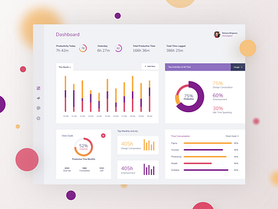 Time Management Dashboard activity app bar chart chart clean dashboard design exploration flat graph icon minimal tracking trend 2019 typography ui ux vector web web application