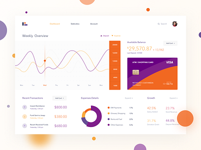 Bank Dashboard Exploration activity app bank bank dashboard chart clean dashboard design figma flat graph graphic icon minimal typography ui ux web