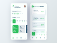 Time Management Dashboard by Mizanur Rahman Remon for Crunchy on Dribbble