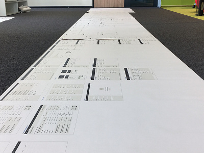 Wireframes board preparation