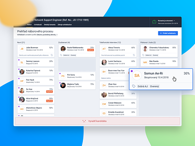 Pipeline view application cards clean app drag list sketch stages ui ux
