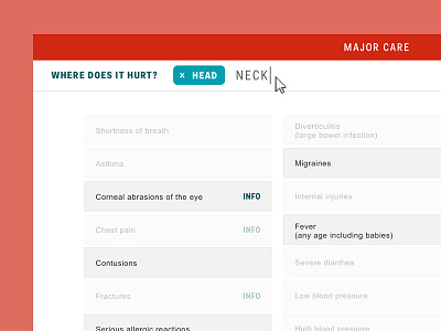 Where does it hurt? chart health care minimal services tagging tags