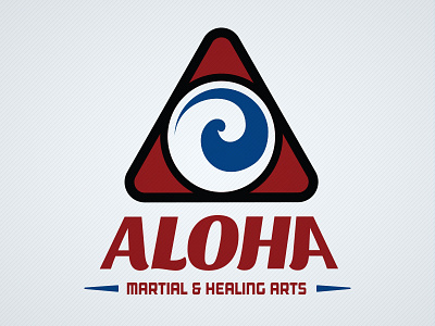 Aloha Brand