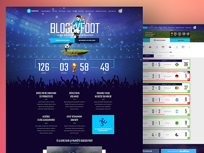 Bloggyfoot Website art direction brussels football gambling game graphic design mobile responsive soccer sport ui ux