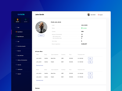 Personal page. P2P cryptocurrency Exchange (BTC, ETH). Dashboard btc crypto crypto currency crypto dashboard crypto exchange crypto trading eth p2p ui ux web design