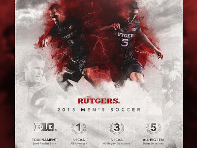Rutgers Men's Soccer college football ncaa poster rutgers soccer sports type typography