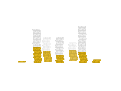 Coin Stack coins gold stack