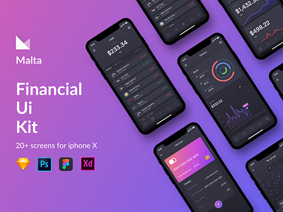 Malta Financial IOS UI Kit