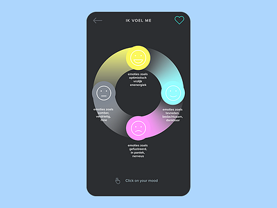 Choose your mood screen for psychological app iloveme.