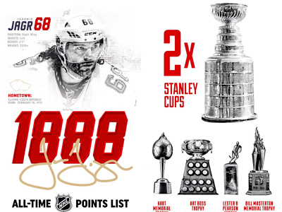 Jagr "1888" Infographic all time points florida panthers graphic design hockey jaromir jagr nhl retouching sports design