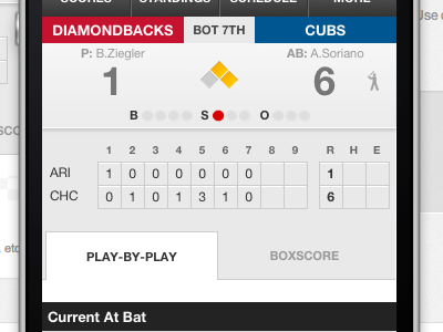 MLB Gamecast page baseball mlb score scoreboard scores