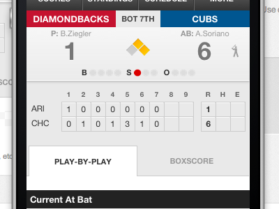 MLB Gamecast page