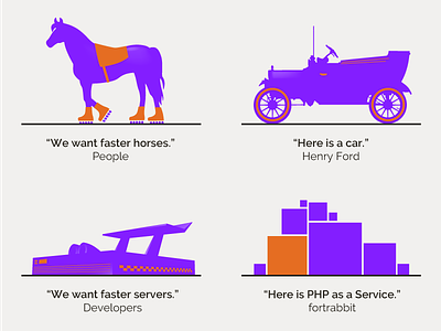 Horsepower abstract car horse mod server silhouette