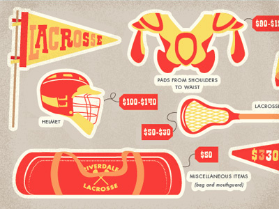 Lacrosse illustration info graphic lacrosse