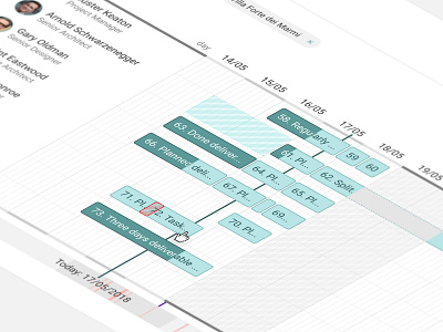 Task Manager Conflict resolution design diagram digital gantt chart task management task manager ui ux design