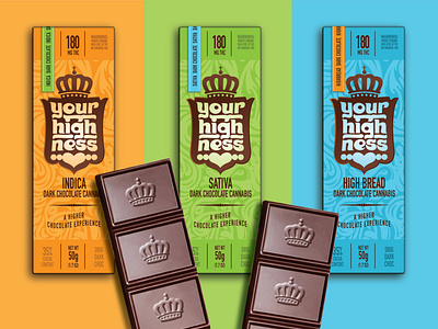 Your Highness Chocolate