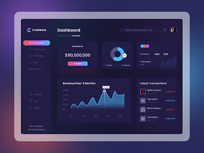 Finance Modern Dashboard Design