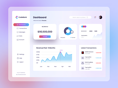 Finance Modern Dashboard Design