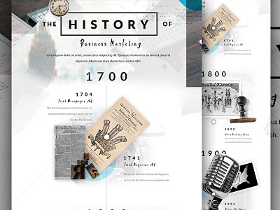 WIP - Business Marketing Timeline collage interactive one page print responsive timeline web