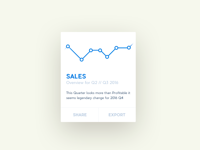 Graph / Sales Card by Akshar Patel on Dribbble