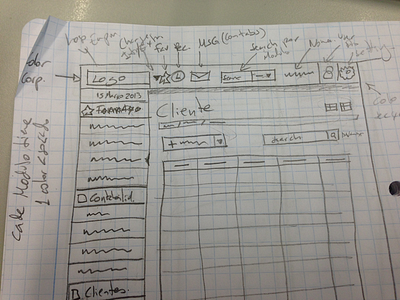 Paper draft for the web app draft lean ux paper ui