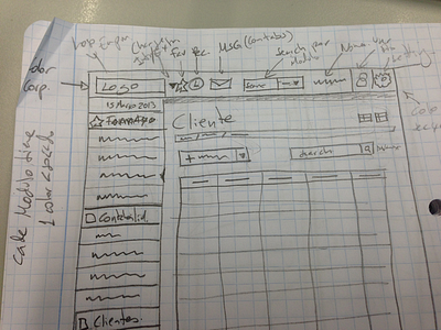 Paper draft for the web app