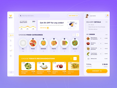 Nat Eat - Food Delivery Service Dashboard Interface