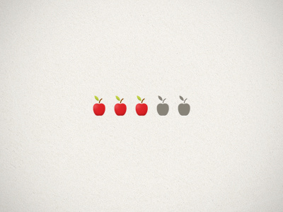 5 Apple Rating