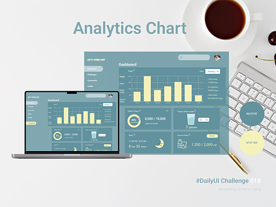 Analytics Chart analyticschart branding chart dailysteps dailyui dailyuichallenge dashboard exercise figma health ui webdesign website