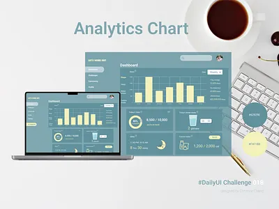 Analytics Chart analyticschart branding chart dailysteps dailyui dailyuichallenge dashboard exercise figma health ui webdesign website