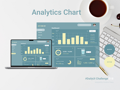 Analytics Chart