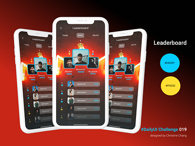 Leaderboard