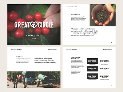 Brand Guide artisanal brand development brand guidelines branding coffee great circle style guide vintage