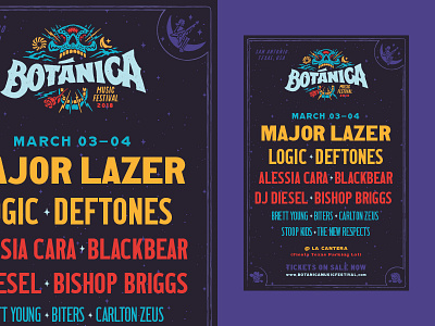 Botánica Poster