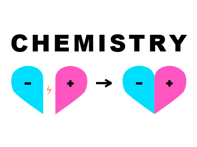 Chemistry - Opposites Attract