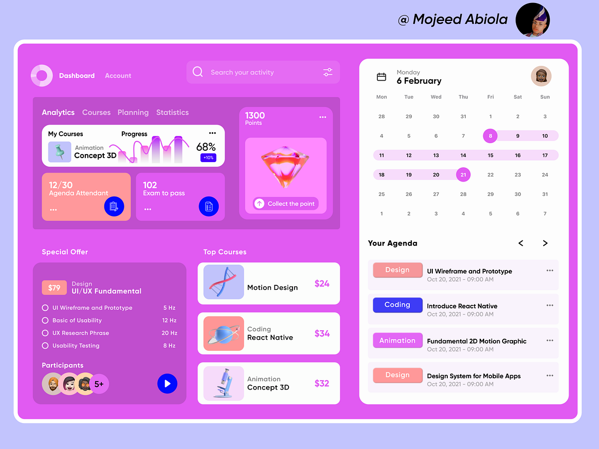 User Interface Dashboard designs, themes, templates and downloadable