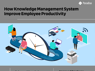 Improve Employee Productivity knowledge management practices