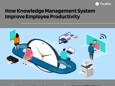 Improve Employee Productivity