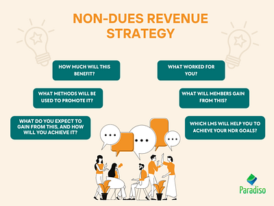 Non Dues Revenue for Associations | Paradiso Solutions bestlms non dues revenue strategy